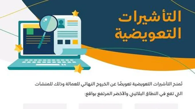 4 خطوات للحصول على التأشيرات التعويضية وحالات