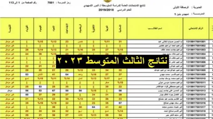 نتائج الثالث المتوسط 2023 العراق الدور الاول