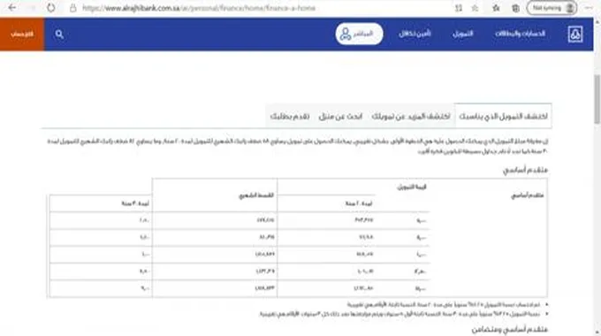 2.5 مليون ريال: وجدنا رابط التقديم على تمويل