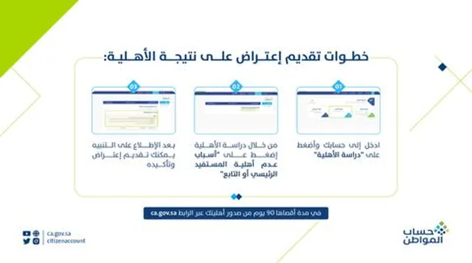 “حساب المواطن يوضح”.. ما معنى الدفعة صفر أو