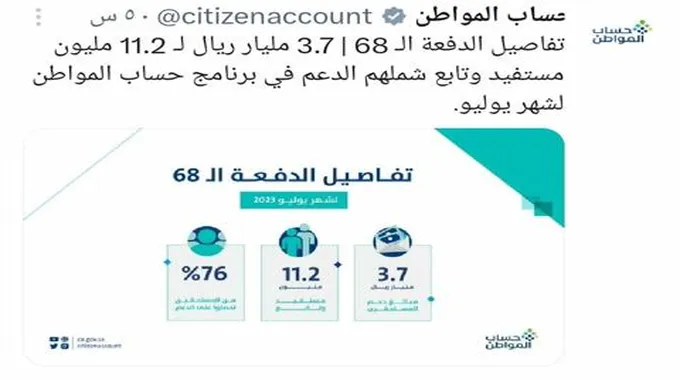 ما أسباب عدم نزول الدعم لـ24% من المستفيدين