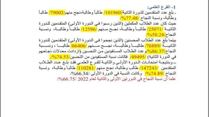 “ظهرت الآن” نتائج الدورة التكميلية 2023 سوريا