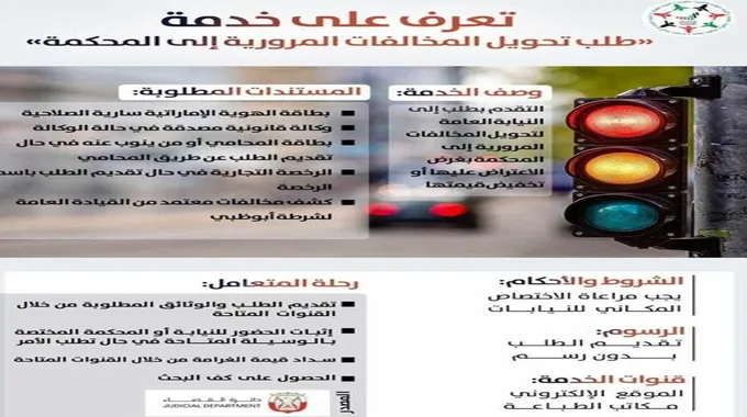 تحويل المخالفات المرورية للمحكمة في الإمارات