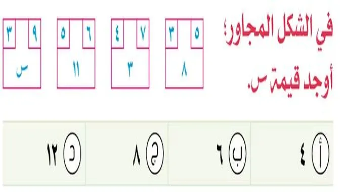 تخصصات كلية العلوم الإدارية في الكويت وما هي