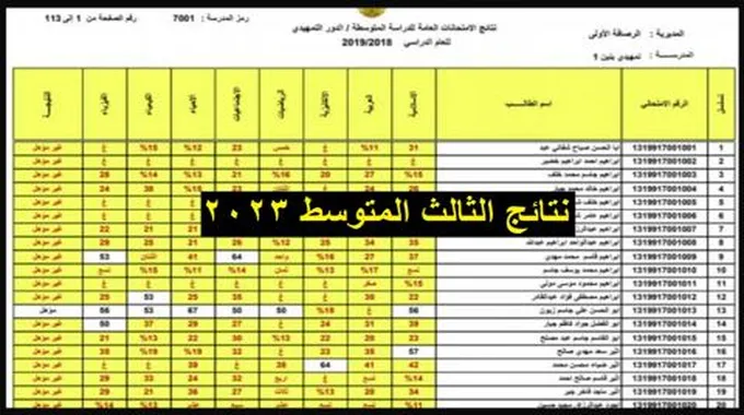 نتائج الثالث المتوسط 2023 دور أول في العراق وزارة التربية العراقية