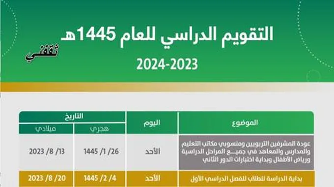 وزارة التعليم السعودية… تكشف عن التقويم الدراسي