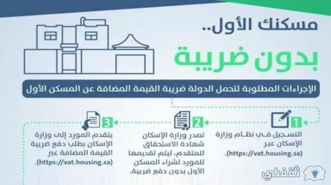 طريقة استخراج شهادة المسكن الأول