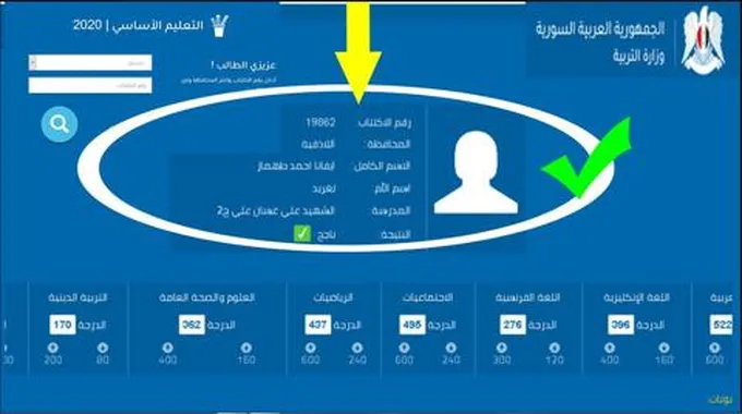 لينك متاح الآن.. Moed.Gov.Sy رابط نتائج الصف