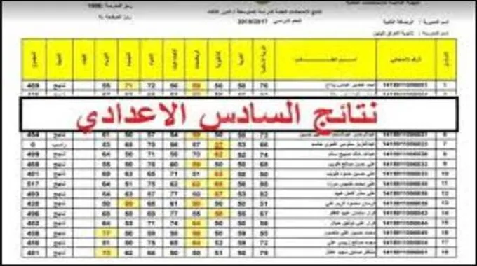 تم الرفع “Epedu.Gov.Iq” رابط الاستعلام عن نتائج