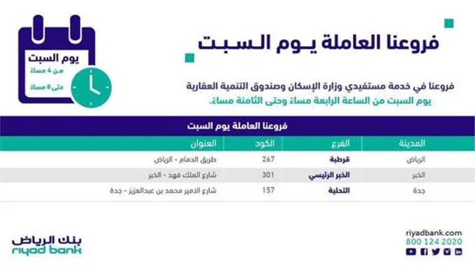 رقم بنك الرياض الموحد للتمويل الشخصي في المملكة