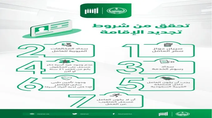 خطوات تجديد اقامة عامل إلكترونيا 1445 وشروط