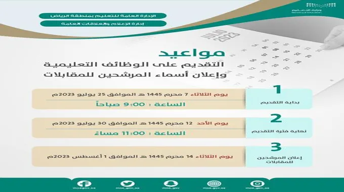 رسميا فتح باب التقديم على وظائف وزارة التعليم