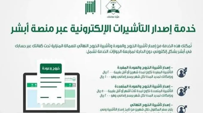 ما هي خطوات الاستعلام عن تأشيرة الخروج والعودة