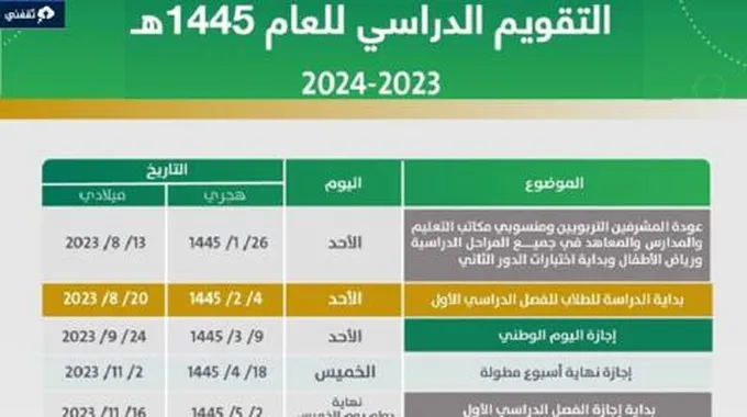 باقي إجازات العام الدراسي 1445 في السعودية