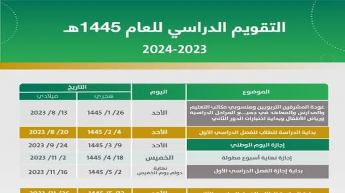 كم فصل دراسي في عام 1445 بقرار واضح من وزارة