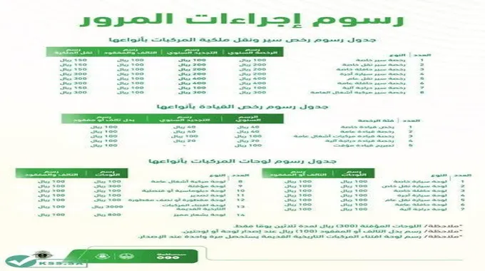 طريقة تجديد استمارة السيارة 1445 رسوم تجديد