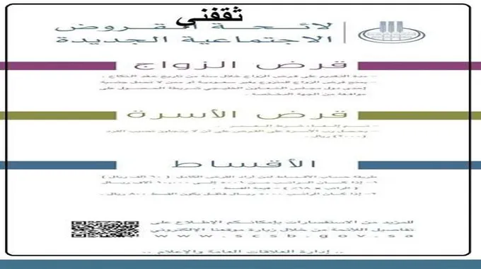 شروط بنك التسليف الجديدة 1445 خطوات التقديم