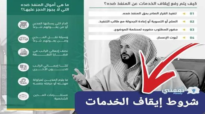 شروط رفع ايقاف الخدمات وفقا لضوابط الجديدة 1445