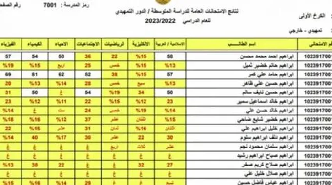 استخراج نتائج الثالث المتوسط 2023 الدور الأول