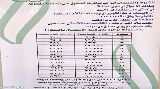 طريقة عمل الممبار المحشي بالأرز وصفة خطيرة