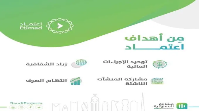 رابط الاستعلام عن الرواتب الشهرية للموظفين