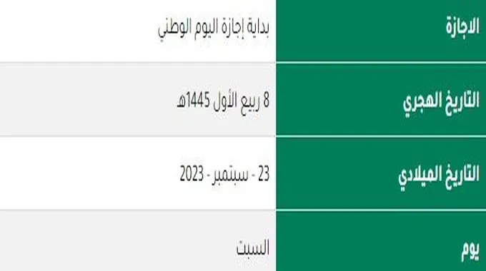 كم باقي على اليوم الوطني السعودي 1445 وأبرز