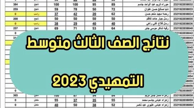 “حالا” نتائج الثالث متوسط 2023 ذي قار برقم