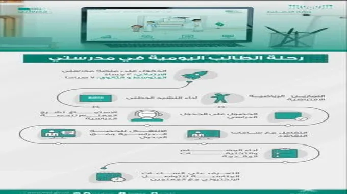 رابط منصة مدرستي تسجيل دخول للطالب وولي الأمر