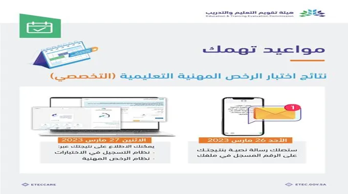 رابط الاستعلام عن نتائج اختبار الرخصة المهنية