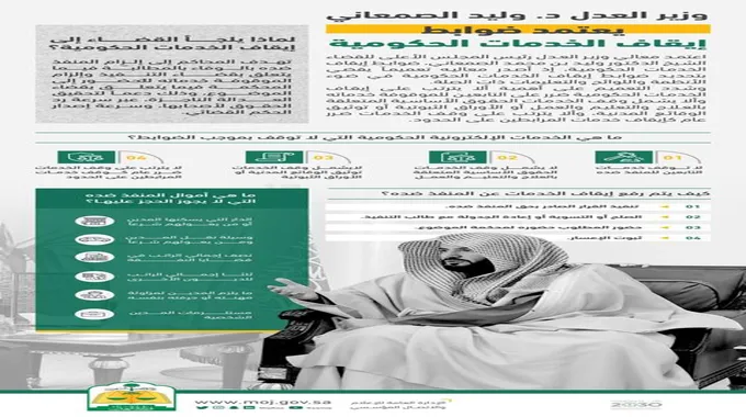 هل إيقاف الخدمات يمنع التوظيف في السعودية 1445