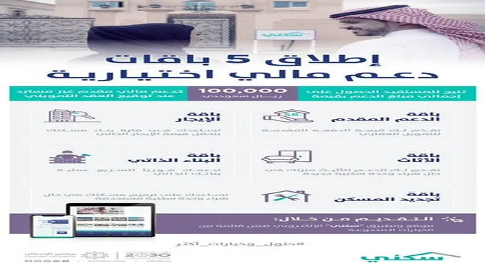 ماهي باقات سكني الجديدة 1445 شروط استحقاق الدعم