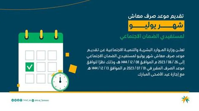 موعد صرف الضمان الاجتماعي المطور لهذا الشهر 2023 الدفعة الجديدة وطريقة الاستعلام عن الدعم