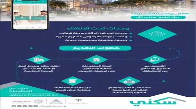 كم قيمة قرض الترميم من الإسكان السعودية والشروط