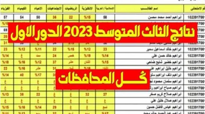 هنا رابط نتائج الثالث المتوسط بالعراق 2023