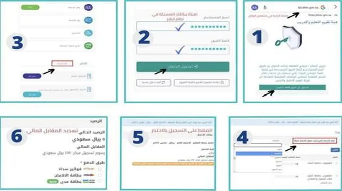 التسجيل في اختبار الرخصة المهنية للخريجين