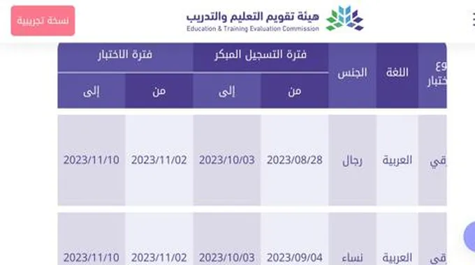 مواعيد اختبار الرخصة المهنية للمعلمين 2023