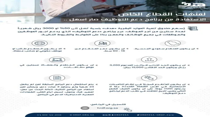 شروط برنامج دعم التوظيف بالدعم الجديد 4000 ريال