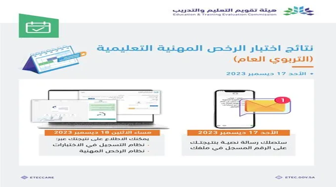 الاستعلام عن نتائج اختبار الرخصة المهنية عبر