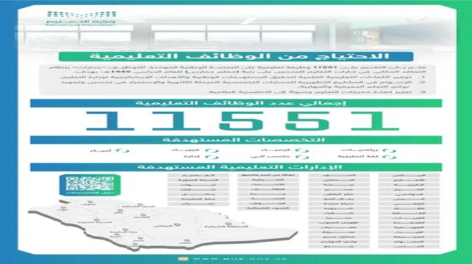 خطوات التقديم على الوظائف التعليمية عبر جدارات