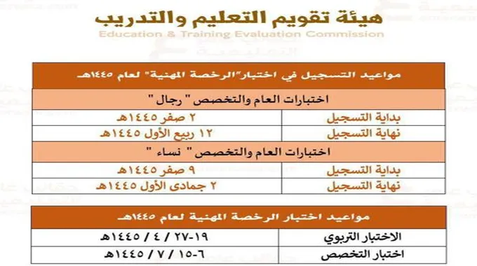 رابط التسجيل في اختبار الرخص المهنية للمعلمين