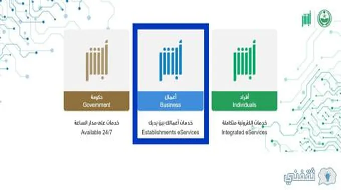 شروط إلغاء تأشيرة الخروج النهائي للمكفولين 1445