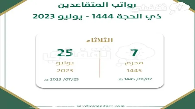 مؤسسة التقاعد توضح طريقة التحقق السريع من