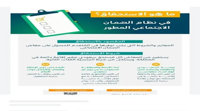 كيف يمكن الاستعلام عن حسابي في الضمان الاجتماعي