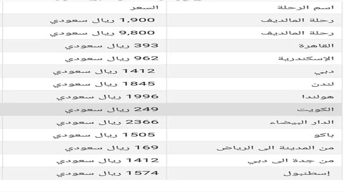 تخفيضات وعروض اليوم الوطني السعودي 1445 على