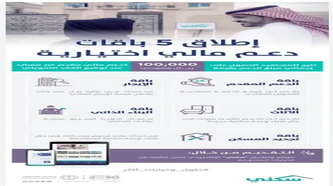 شروط دعم سكني الجديدة الضمان الاجتماعي والأوراق