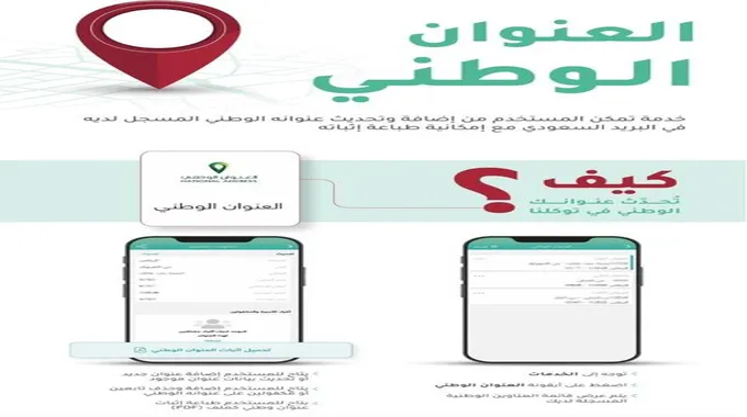 ماهى شروط الحصول على منحة الزواج من التأمينات