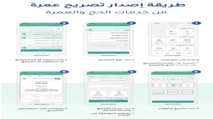 خطوات حجز تصريح عمرة إلكترونيًا 1445 عبر موقع