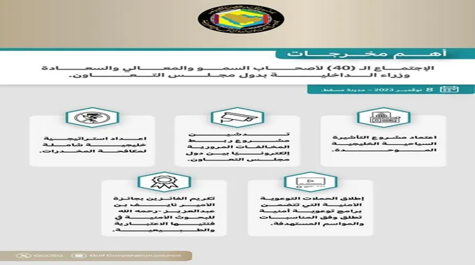 اطلاق التأشيرة الموحدة لدول الخليج رسميًا