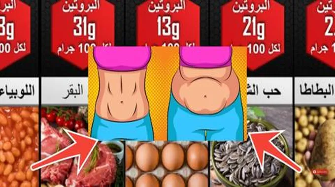 ما هي الأطعمة التي تزيد الوزن بسرعة؟ وطريقة