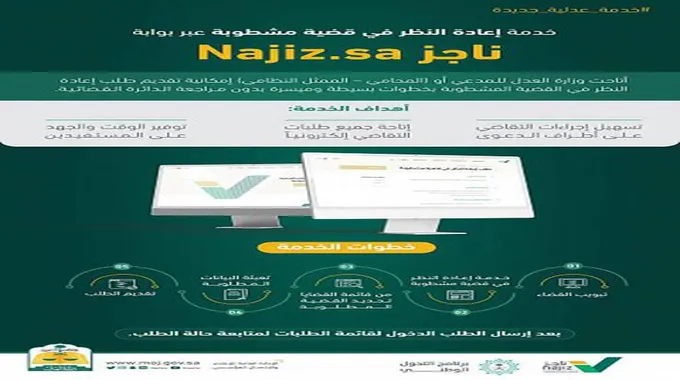 إعادة النظر في قضية مشطوبة الكترونيا بالخطوات